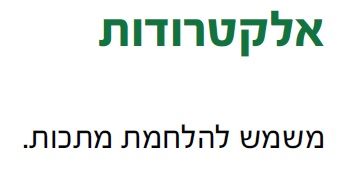 אלקטרודות זיקה 6 קוטר 3.25 מ"מ/ק"ג — מידות ופרטים