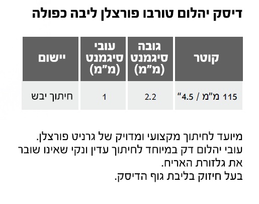 דיסק יהלום טורבו פורצלן ליבה כפולה 4.5" DAKAR — מידות ופרטים