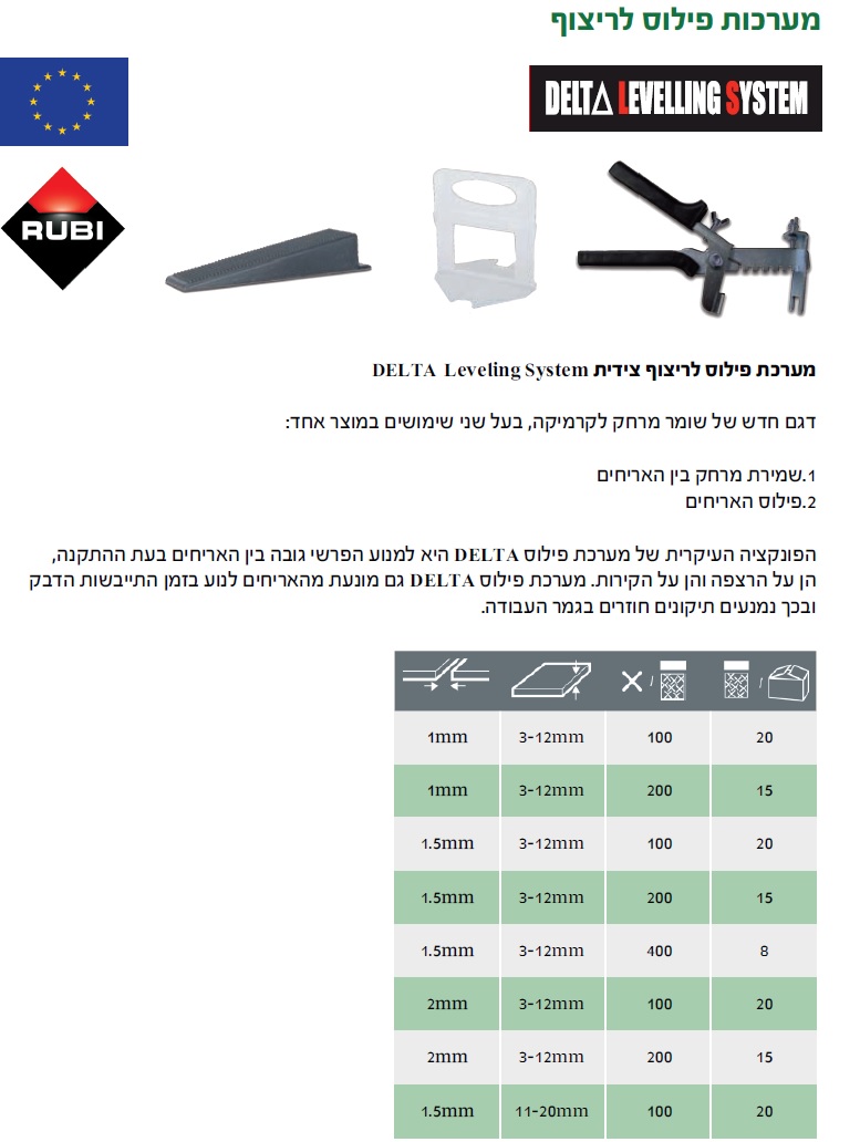 ערכת מערכת פילוס לריצוף צידית DELTA — מידות ופרטים