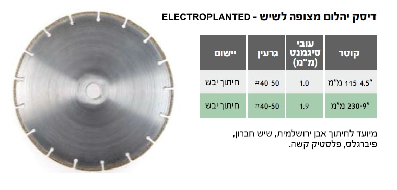 דיסק יהלום DAKAR מצופה לשיש "12 (300 מ"מ) — מידות ופרטים