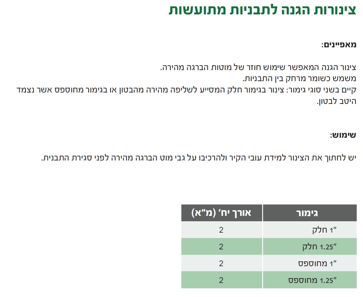 צינור מרירון "1.5 (מ"א) — מידות ופרטים