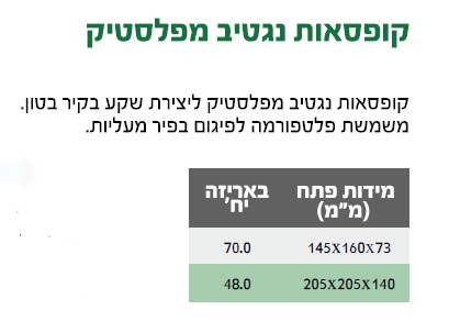 קופסת נגטיב 140/160/73 — מידות ופרטים