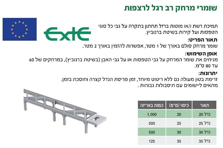 שומר מרחק לריצפה נדל 35 מ"מ למ"א-1 מ"א — מידות ופרטים