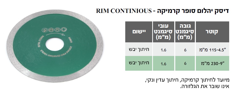דיסק יהלום DAKAR סופר קרמיק "4.5 (115 מ"מ) — מידות ופרטים