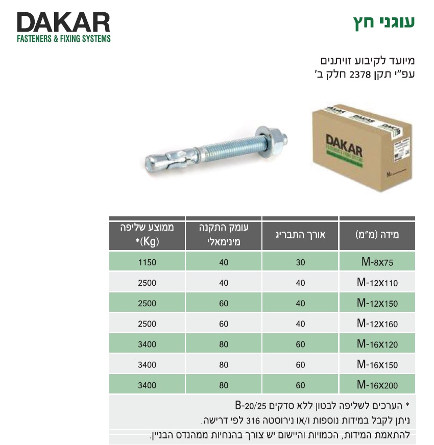 עוגן חץ 12X150 מגולוון — מידות ופרטים