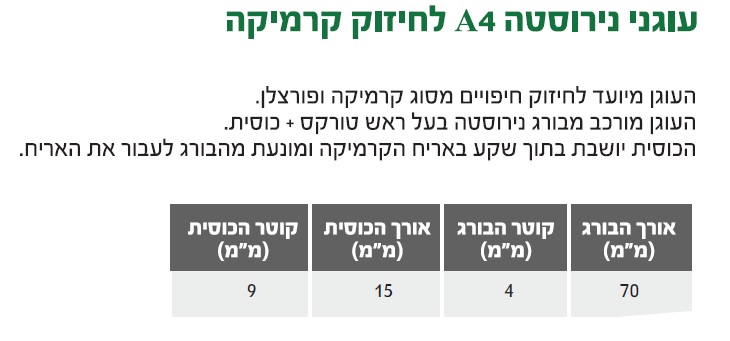 בורג לחיזוק קרמיקה נירוסטה A4 — מידות ופרטים