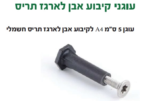 עוגן 5 ס"מ A4 לקיבוע אבן לארגז תריס חשמלי — מידות ופרטים