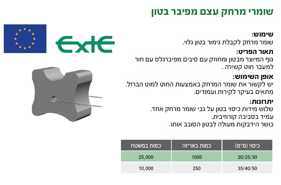 שומר מרחק פיבר בטון DAKAR עצם 20/25/30 מ"מ+חוט — מידות ופרטים