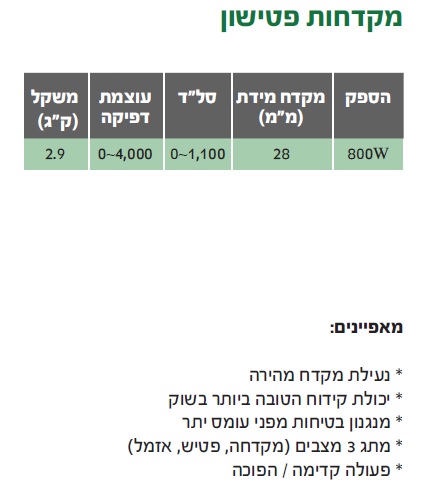 מקדחת פטישון מקיטה HR 2450 — מידות ופרטים