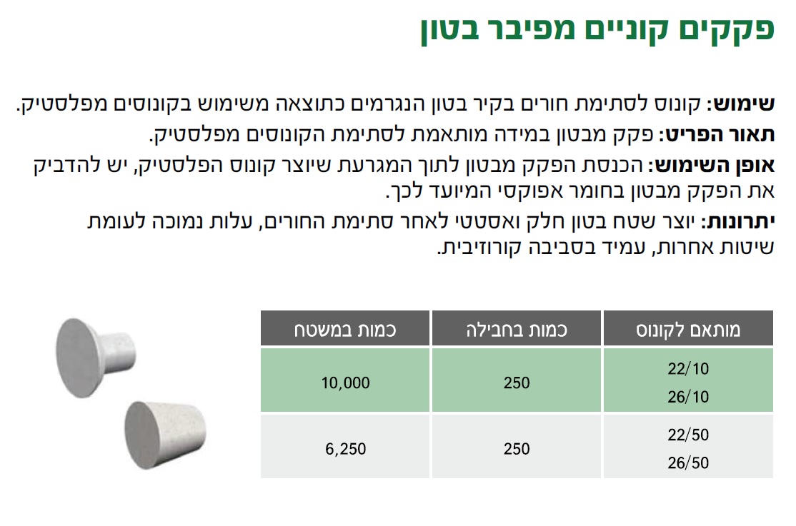 כפתור קוני OKTAGON מבטון לכיסוי חורים בצנרת — מידות ופרטים