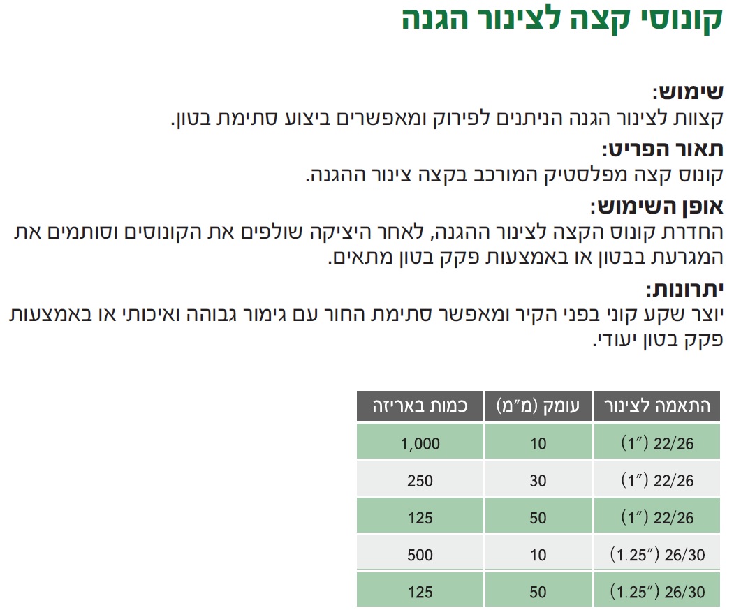 קונוס קצה לצינור מרירון 1 צול 22 מ"מ — מידות ופרטים