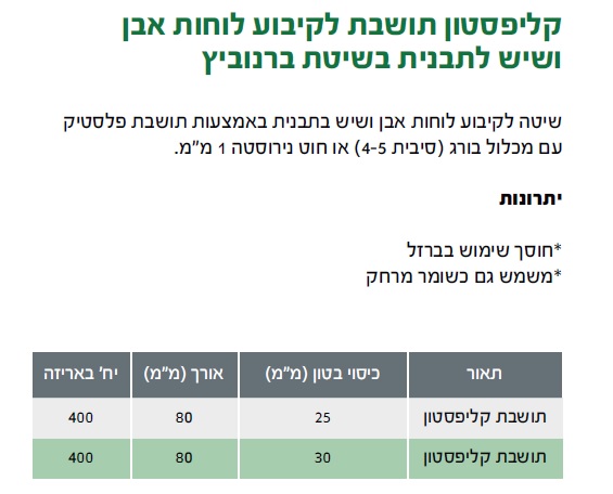 קליפסטון – שומר מרחק אביזר קשירה לאבן 30 — מידות ופרטים