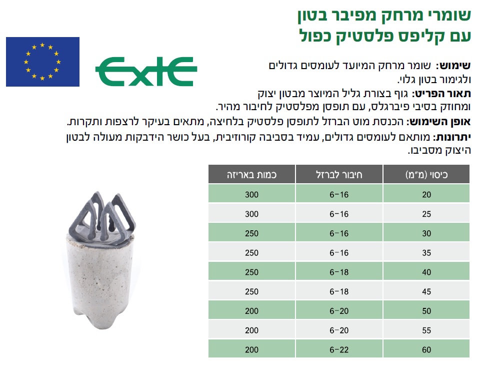 שומר מרחק פיבר בטון 30 DAKAR מ"מ+ קליפס גובה 30 — מידות ופרטים