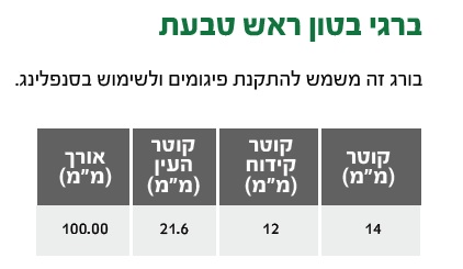 בורג בטון 12×100 ראש טבעת לסנפלינג — מידות ופרטים
