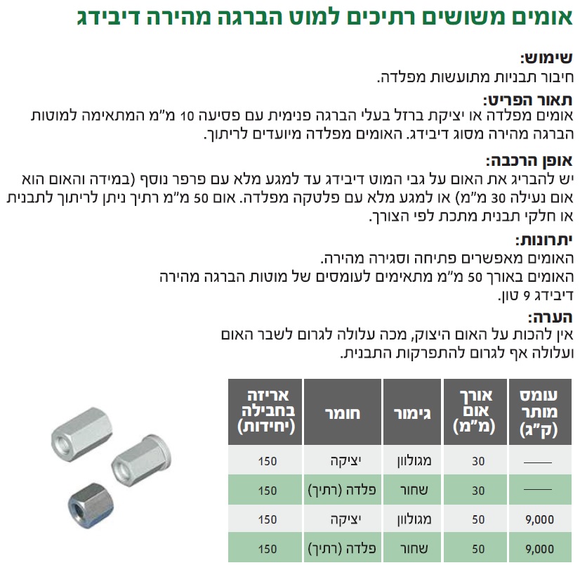 אום משושה רתיך לדיבידג אורך 30 מ"מ — מידות ופרטים