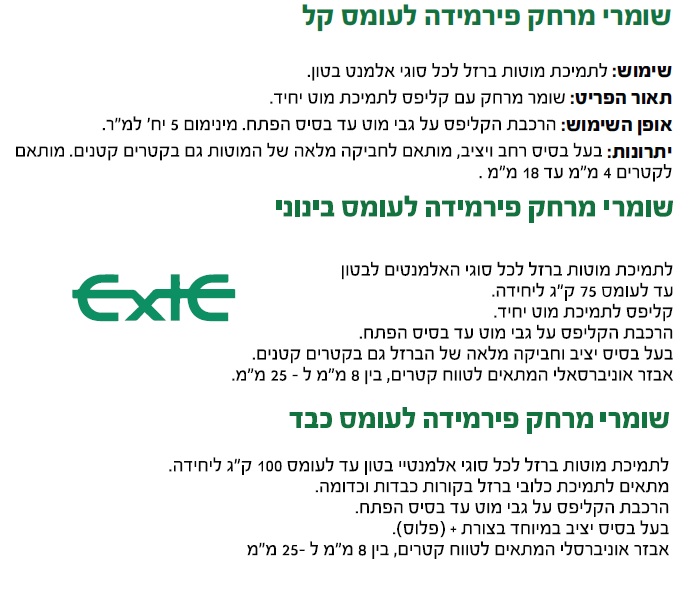 שומר מרחק טבעת לרשת תחתונה 40 מ"מ — מידות ופרטים