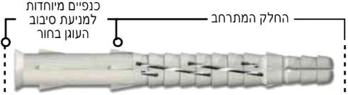 כנפיים מיוחדות למניעת סיבוב העוגן בחור, והחלק המתרחב