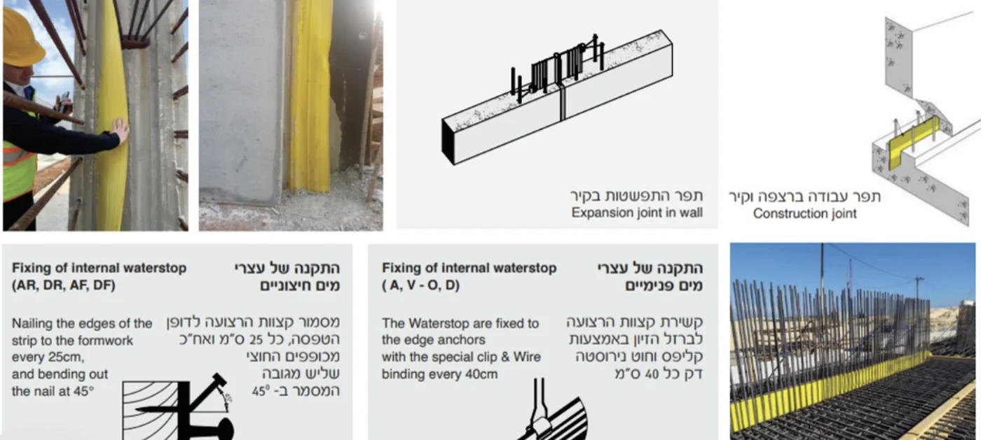 הוראות התקנה: תפר עבודה ברצפה וקיר, תפר התפשטות בקיר, ועצרים חיצוניים ופנימיים