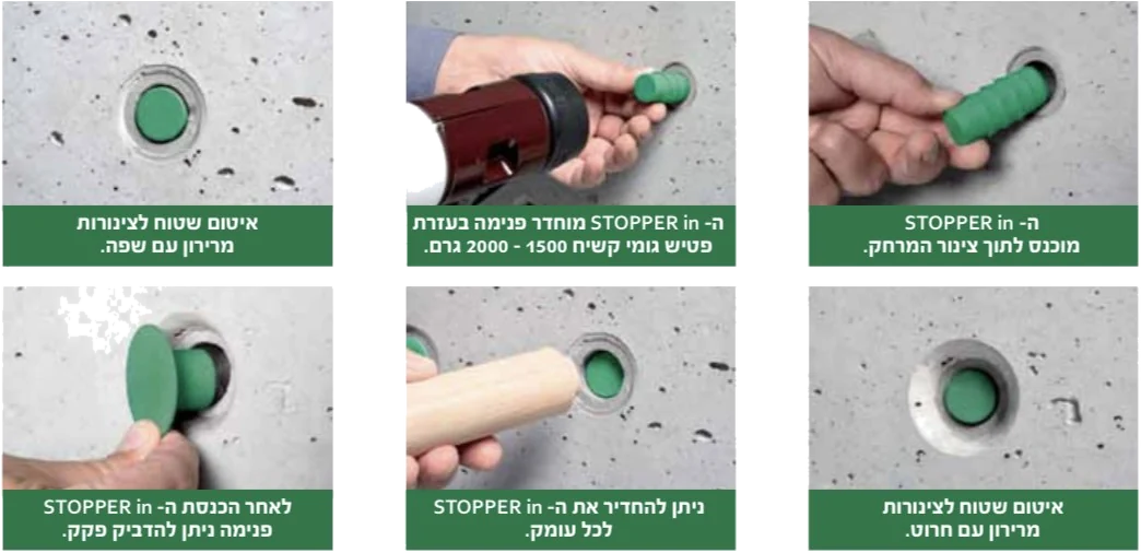 שלבי ההתקנה של STOPPER in