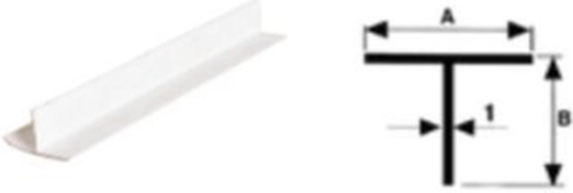 רצועת הפרדה T ושרטוט החתך