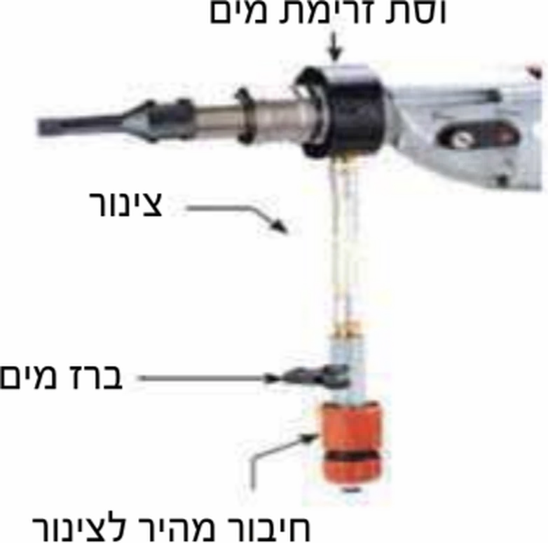 חיבור למקור מים חיצוני: וסת זרימת מים, צינור, ברז מים, חיבור מהיר לצינור