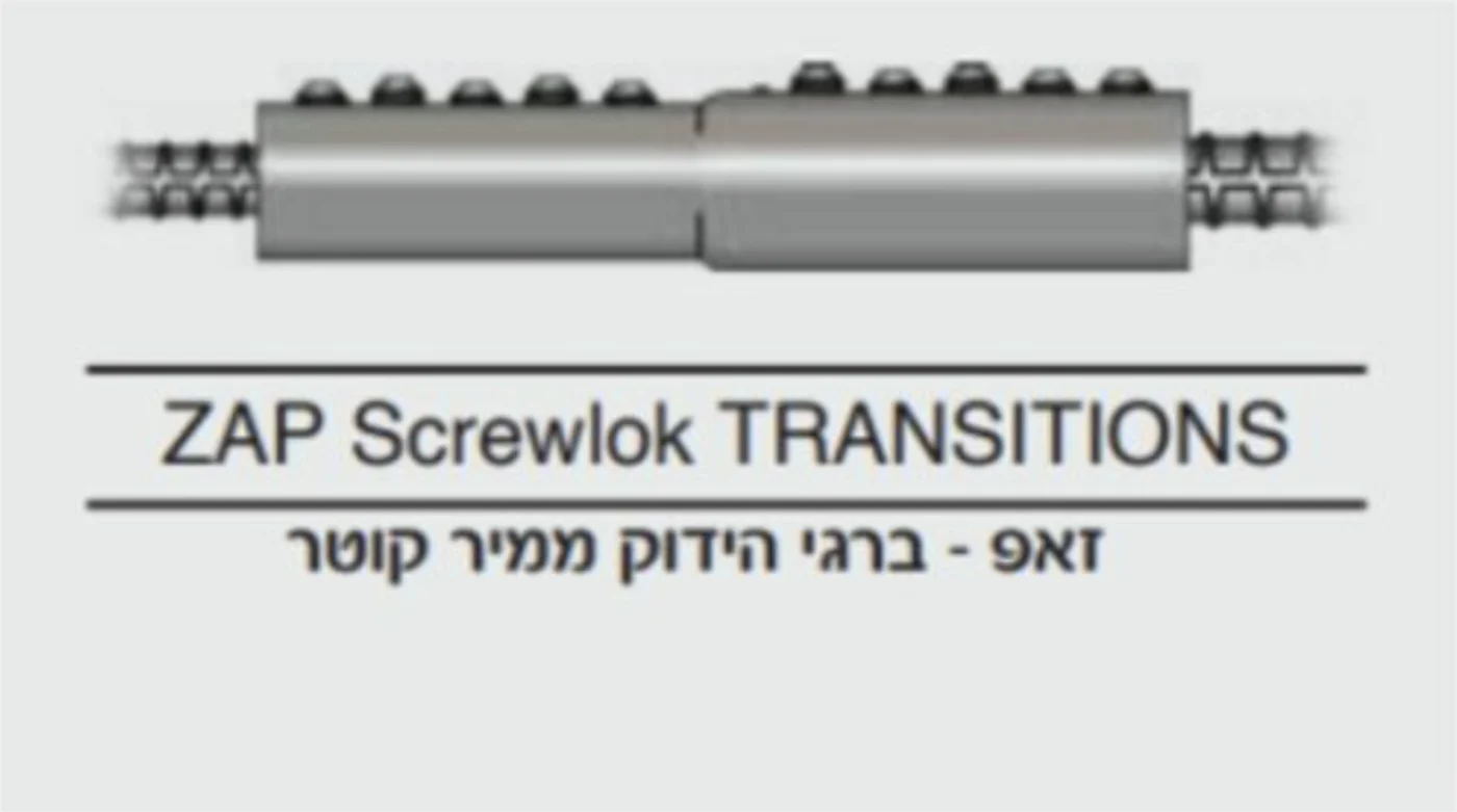 ממיר קוטר